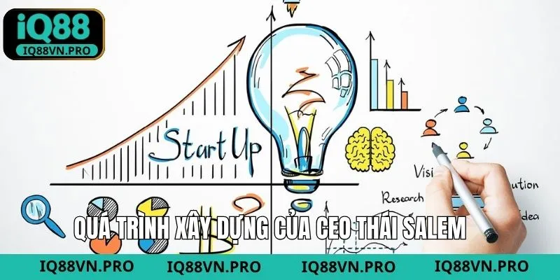 Kiến tạo và thành công của tác giả IQ88