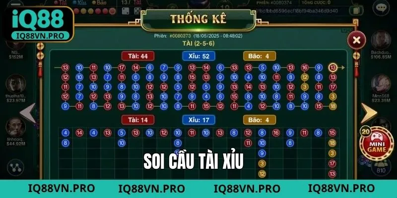 Soi Cầu Tài Xỉu - Bí Quyết Đem Lại Hiệu Quả Cao Từ IQ88 