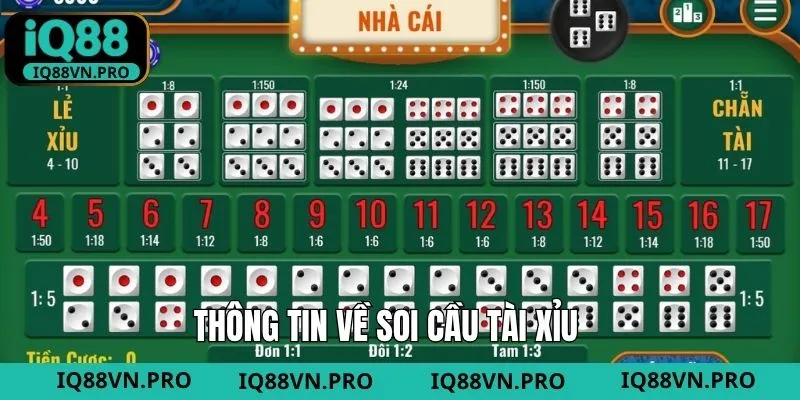 Những thông tin cơ bản về soi cầu trong game tài xỉu 