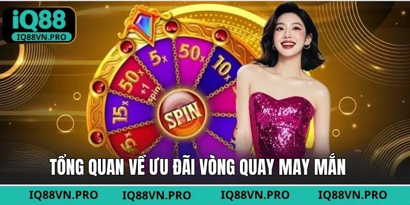 Tổng quan về sự kiện quay thưởng may mắn